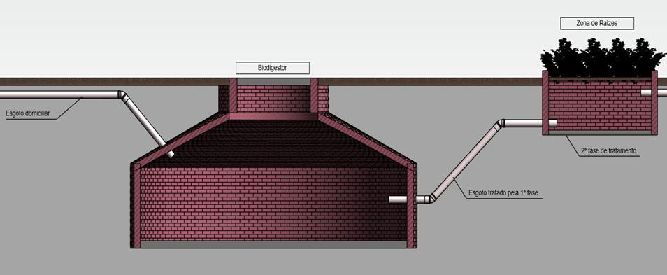 Interface gráfica do usuário, Diagrama  Descrição gerada automaticamente