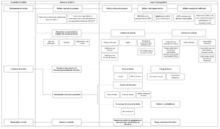 Diagrama, Desenho técnico

O conteúdo gerado por IA pode estar incorreto.