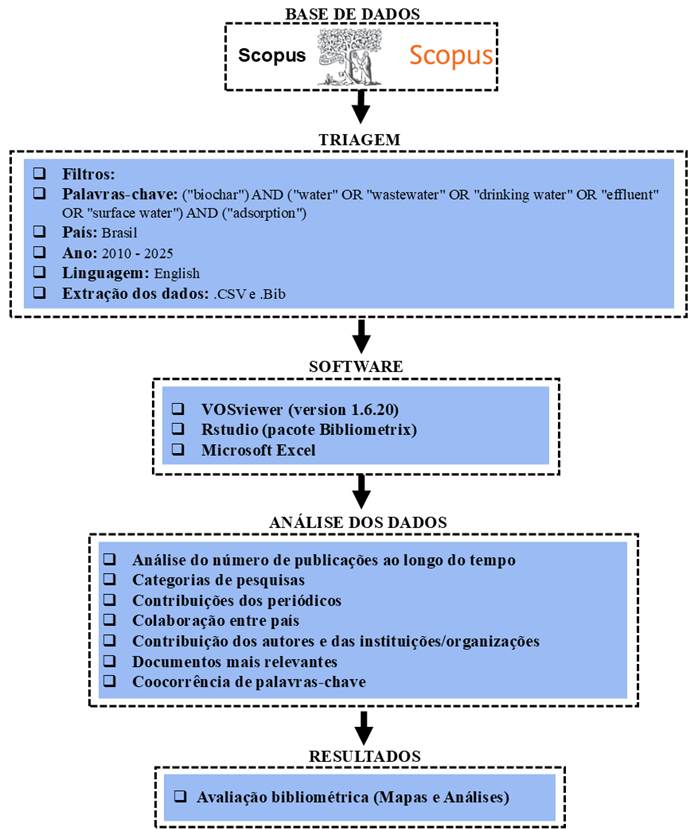 Diagrama, Tabela
O conteúdo gerado por IA pode estar incorreto.
