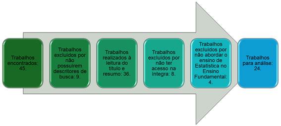 Diagrama, Texto

Descrição gerada automaticamente