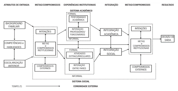 Diagrama

Descrição gerada automaticamente