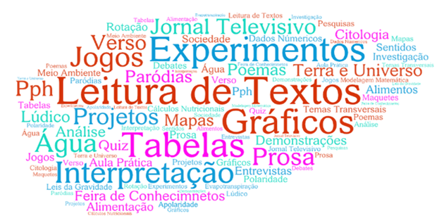 Texto
Descrição gerada automaticamente