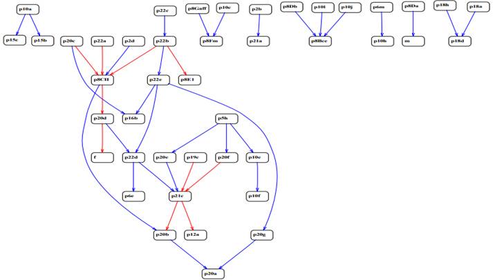 Uma imagem contendo Diagrama

O conteúdo gerado por IA pode estar incorreto.