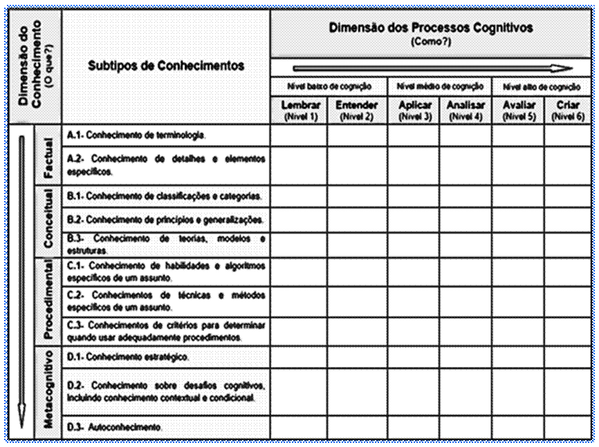 Tabela

O conteúdo gerado por IA pode estar incorreto.