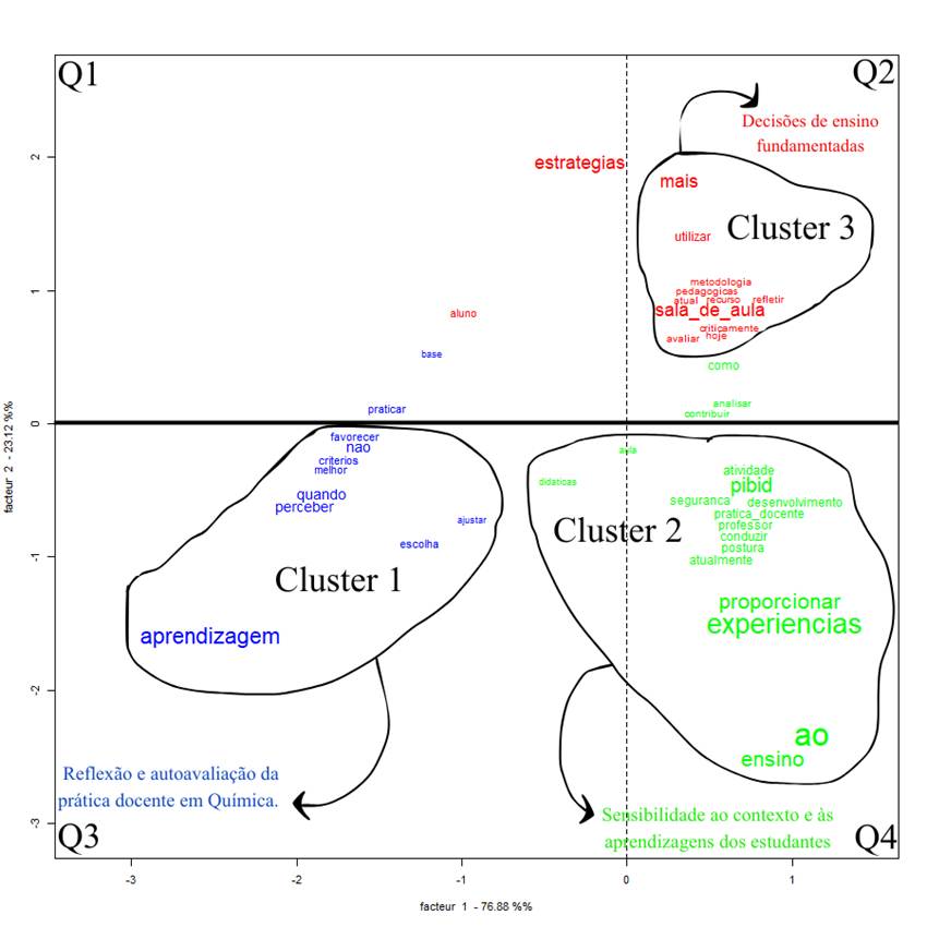 Diagrama

O conteúdo gerado por IA pode estar incorreto.