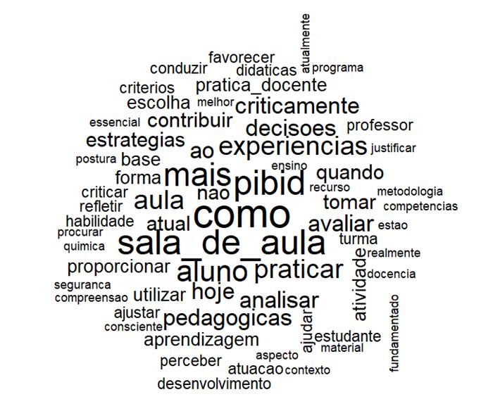 Texto

O conteúdo gerado por IA pode estar incorreto.