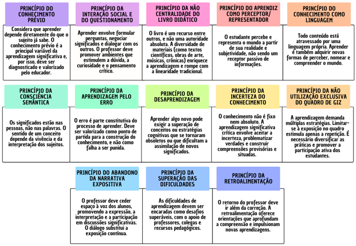 Calendário

O conteúdo gerado por IA pode estar incorreto.