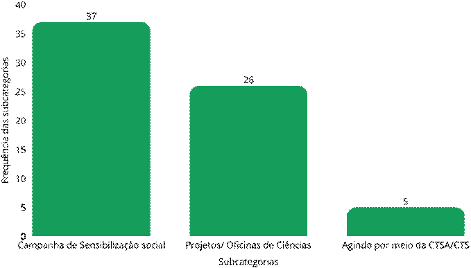 Tela de computador com fundo azul

O conteúdo gerado por IA pode estar incorreto.