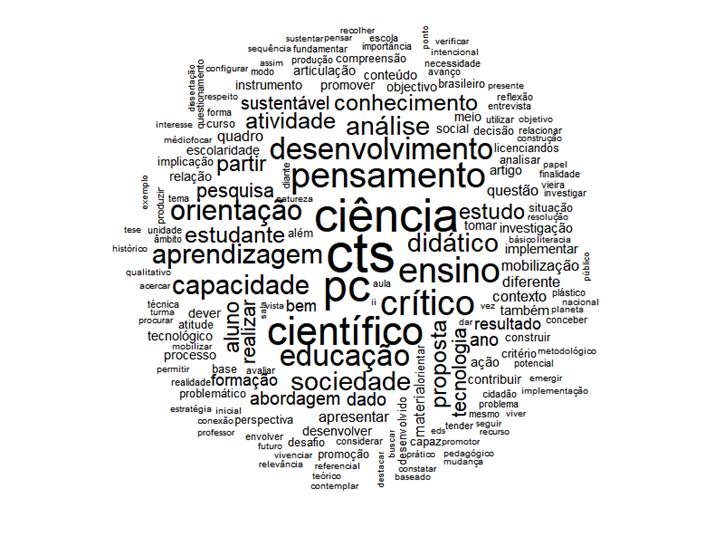 Texto

O conteúdo gerado por IA pode estar incorreto.