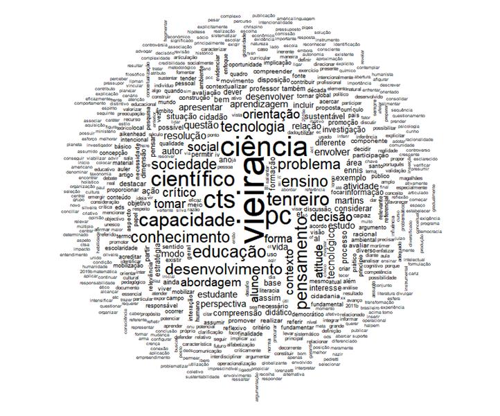Texto

O conteúdo gerado por IA pode estar incorreto.