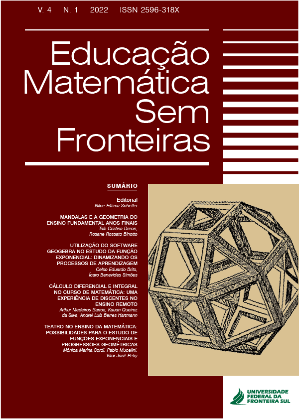 PDF) Softwares no ensino de matemática